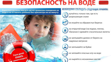 Безопасность на воде в летние каникулы!!! Безопасность на воде в летние каникулы!!!.